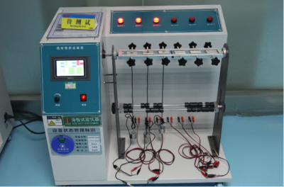Wire bending test